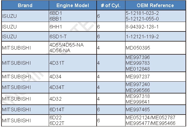 PISTON RING